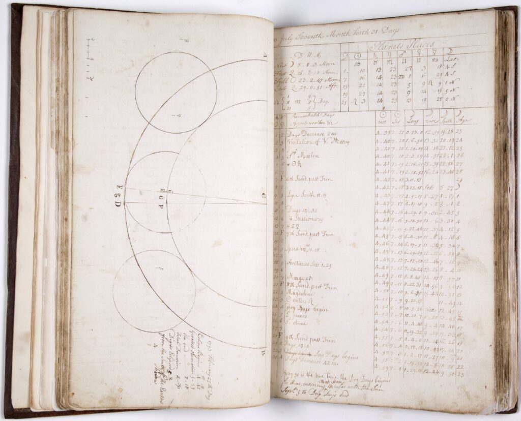 Benjamin Banneker's astronomical journal, 1790-1802.   Possible dates may also include: 1781, 1803, 1804, 1806. Manuscript written by Benjamin Banneker. Special collections gift of Dorothea West Fitzhugh in memory of her husband Robert Tyson Fitzhugh. Note: Banneker's last name has also been printed as "Bannaker." Photo credit: Maryland Center for History and Culture/Rachel Jamison Webster